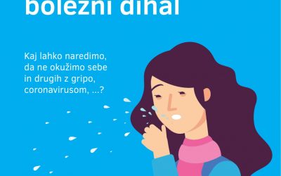 PREPOZNAVANJE ZNAKOV KORONAVIRUSA IN RAVNANJE OB TEM